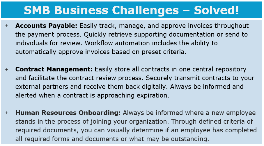 Kyocera, Omniworx, SMB Business Callenges, Solved, Simplified Office Solutions