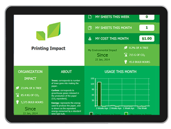 Papercut Live, Tile, UI, Simplified Office Solutions